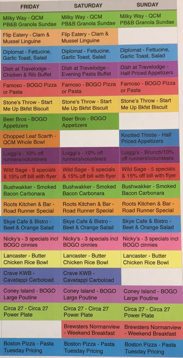 DeannaMKB's tweet photo. More #EatQCM partners start their specials today! @flipeatery @DiplomatSteak @TravelodgeYQR @WildSageYQR @TheBushwakker #luiggis #roots https://t.co/qmIeomkF3h