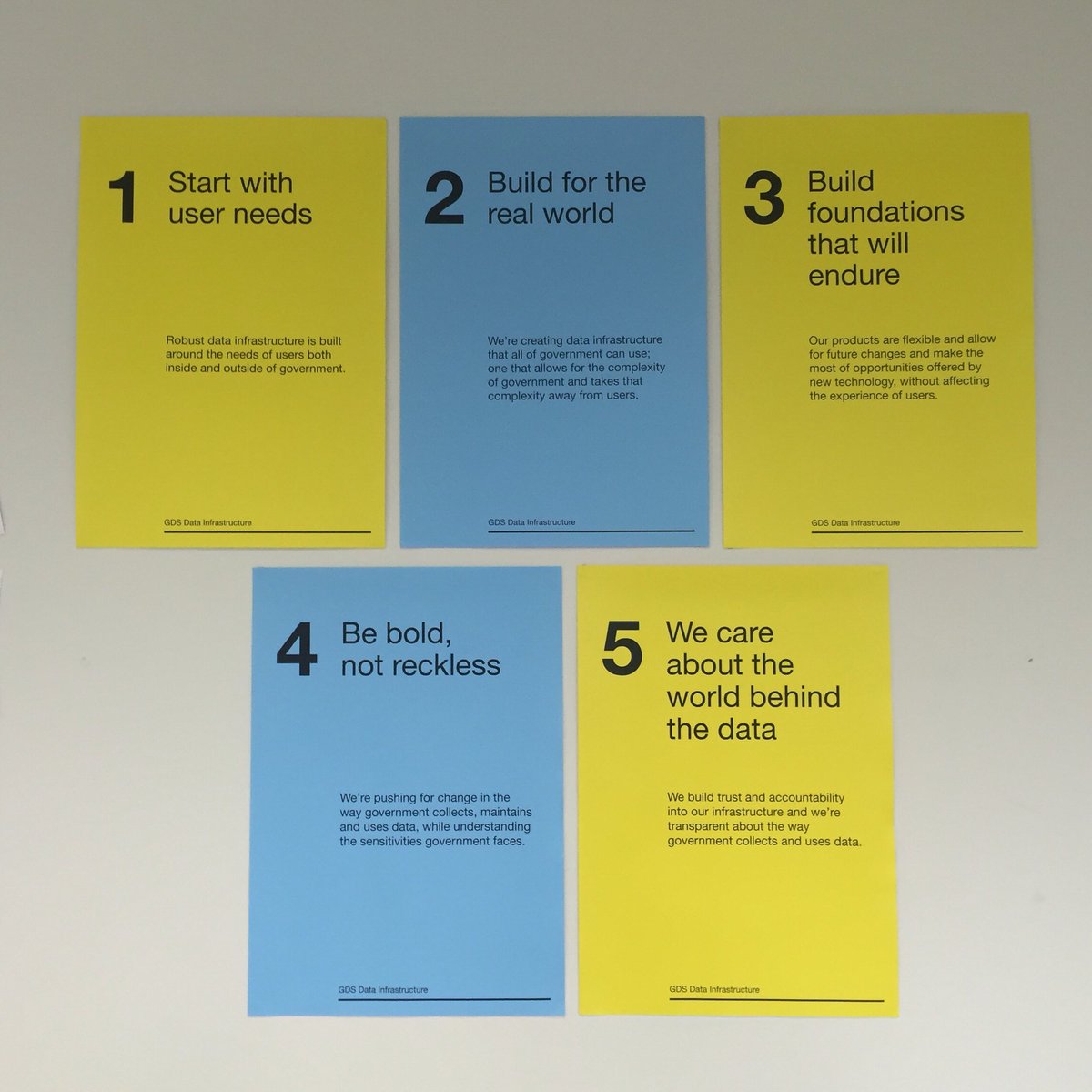 Data Infrastructure principles <a href="/gdsteam/">GDS</a> 👌