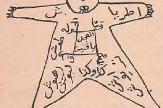 الشيخه الروحانيه أم فاتن لجلب الحبيب بالسحر  الأسود  تيسير أمور الزواج مهبل الضبعة للجلب القوي و الطاعة للتواصل بالسحر 0096599439324