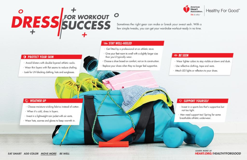 ahawyoming's tweet photo. 5 easy ways to dress for workout success. #HealthyForGood https://t.co/FNWYXJOxLs #AHAwhy #AHAheart #heart_south https://t.co/wSclIgd7Pn