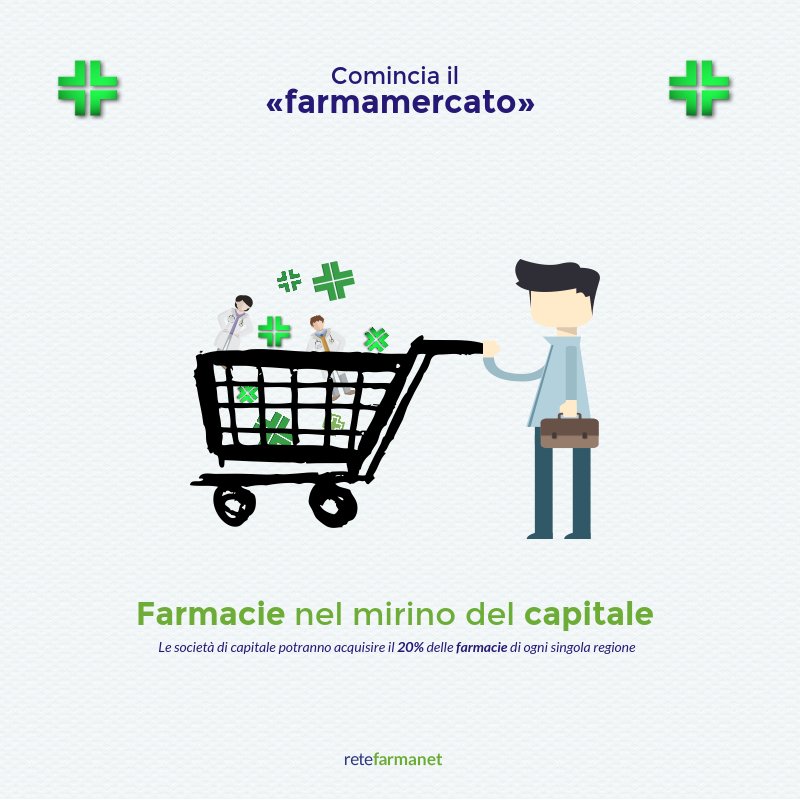 Retefarmanet's tweet photo. Come reagire all'ingresso del capitale nel mondo della #farmacia?
3 suggerimenti: https://t.co/Ga8DXHTBUq
#RFN #farmacisti #fareRete https://t.co/d89Jj8ftX5