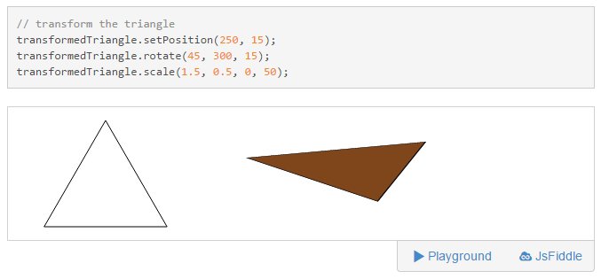 AnyChart's tweet photo. #GraphicsJS's features a dedicated #API for #transformations, you can read about it here: https://t.co/mEL7NXc3lH #javascript #graphics #svg https://t.co/Jkf8oNSzI5