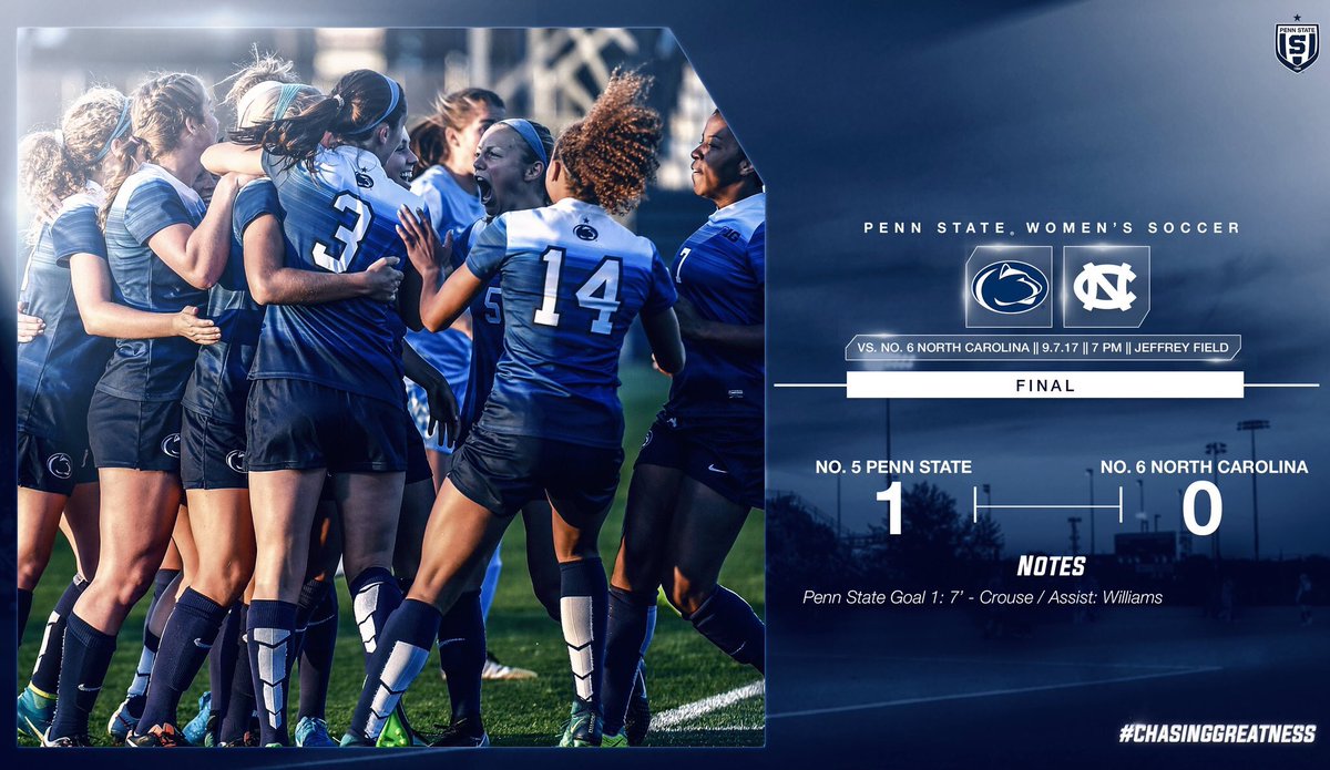Penn State Women’s Soccer on Twitter "ICYMI No. 5 PSU Grinds Out 10