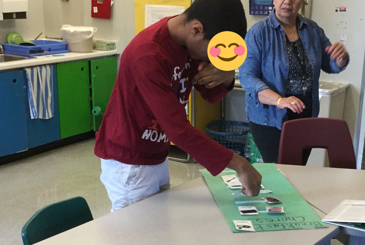 WJMcCordic's tweet image. Students choosing chores for the breakfast program. #DDClass  @tdsb