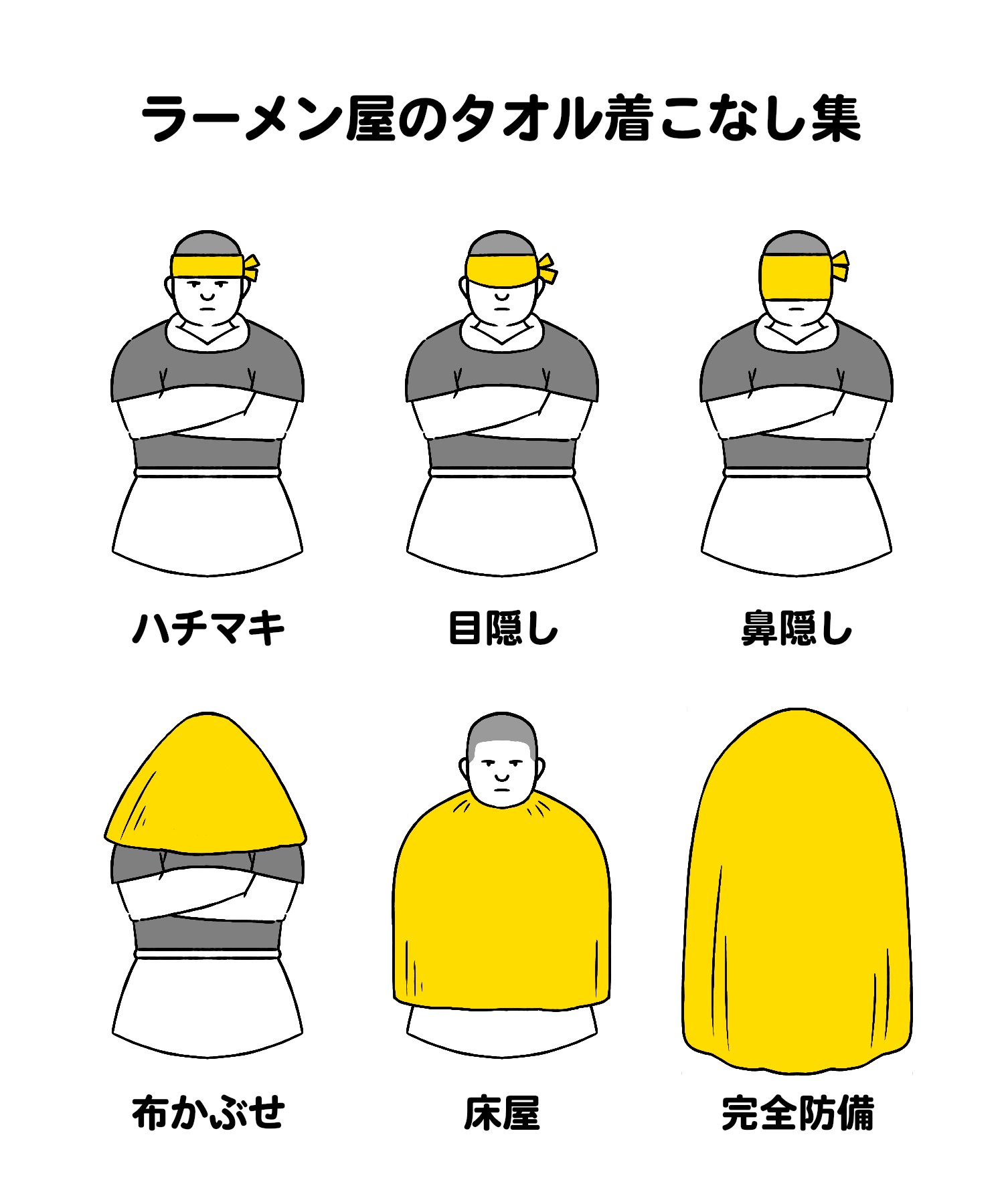 Study 反省 ラーメン屋のタオル着こなし集 T Co Ph1gd310aa Twitter