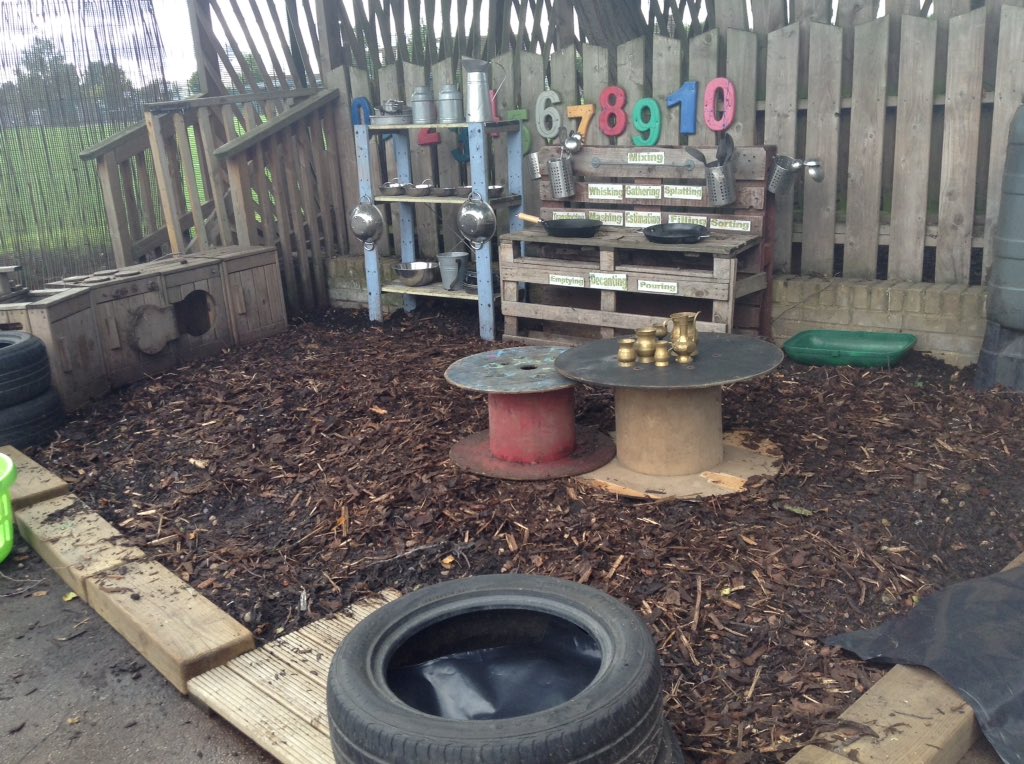 MBrookprimary's tweet photo. Excited to greet our new #reception classes Monday #EYFSInduction17 #learningthroughplay #MBStars https://t.co/HSPJpOAmat