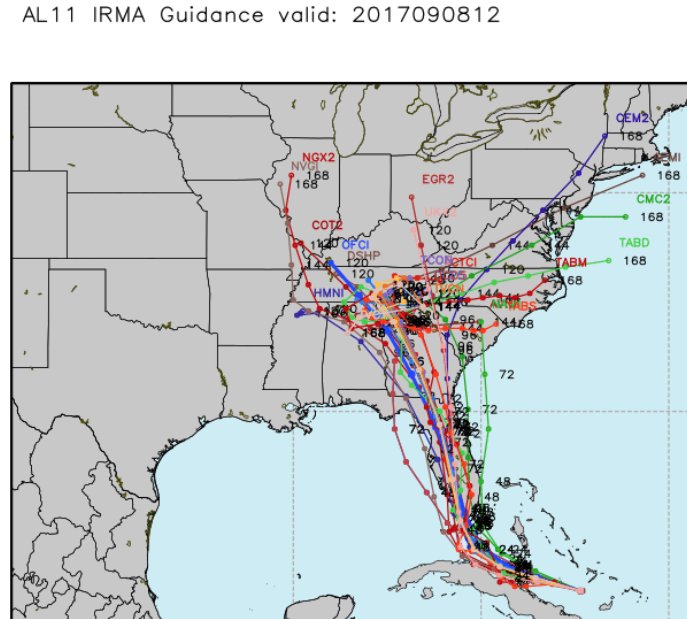 JohnMoralesTV's tweet photo. Hurricane Irma model tracks this morning (left) versus yesterday morning (right). Images courtesy @weatherbell https://t.co/J4emWCSgJ7