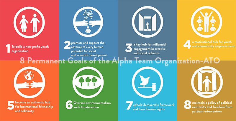 reneeamadeus's tweet photo. The 8 Permanent Goals of the ATO. #8PG https://t.co/ZMcR76e6hg
