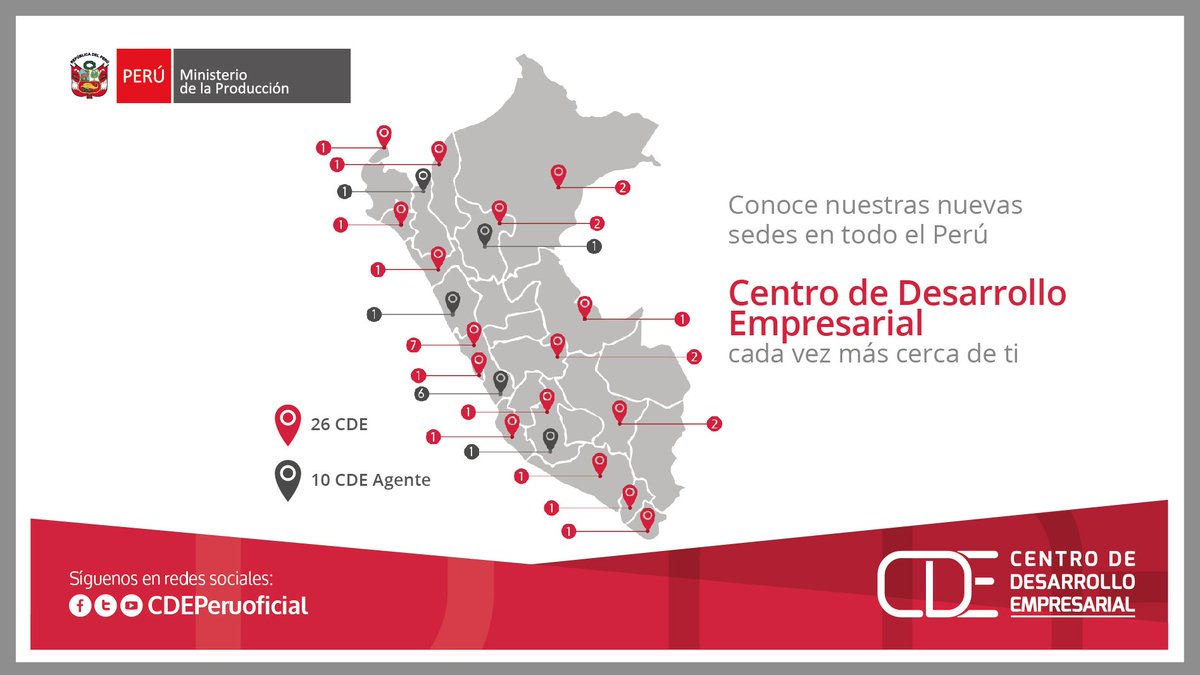 CDEPeruoficial's tweet photo. Encuentra las nuevas sedes del #CDE en todo el #Perú en este enlace: https://t.co/33tAPU5TXl ¡Es hora de emprender! https://t.co/B4snTmPmGK