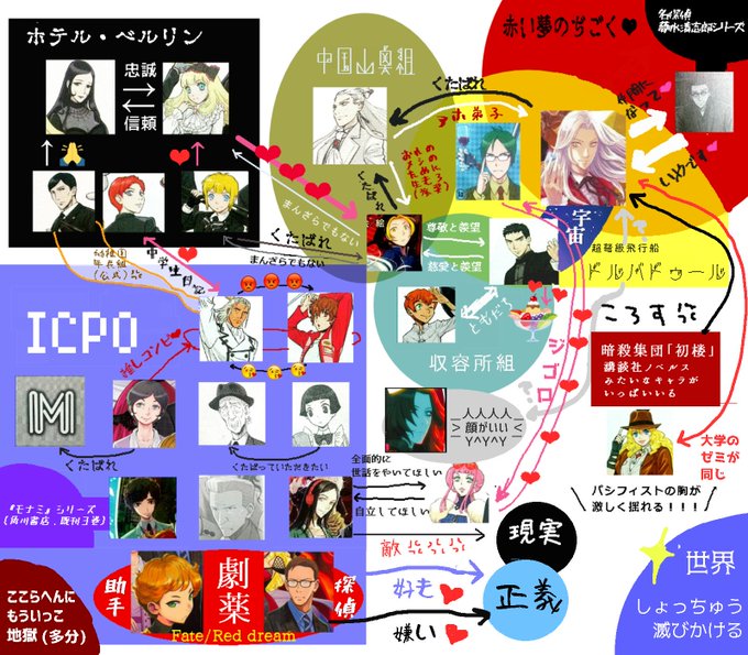 Tweets Populaires七目ななつ 1 Whotwi Analyse Graphique Twitter Tweets Populaires七目ななつ 1 Whotwi Analyse Graphique Twitter
