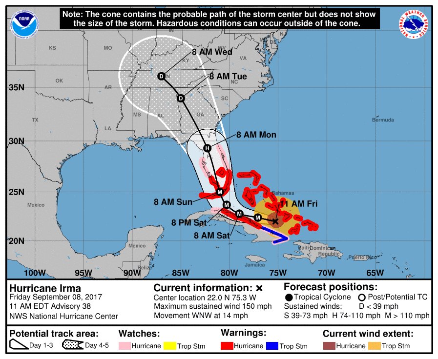 Huracán Irma - Clima en Florida - Foro Florida y Sudeste de USA