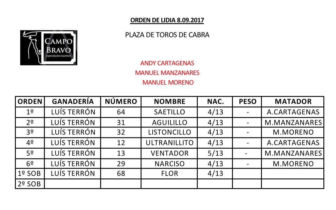 📍Cabra ( Córdoba ) || Orden de lidia de los toros de D. Luis terrón para : 
<a href="/Andy_Cartagena/">Andy Cartagena</a> <a href="/MManzanares87/">Manuel Manzanares</a> y <a href="/PrensaMMoreno/">Prensa Manuel Moreno</a>