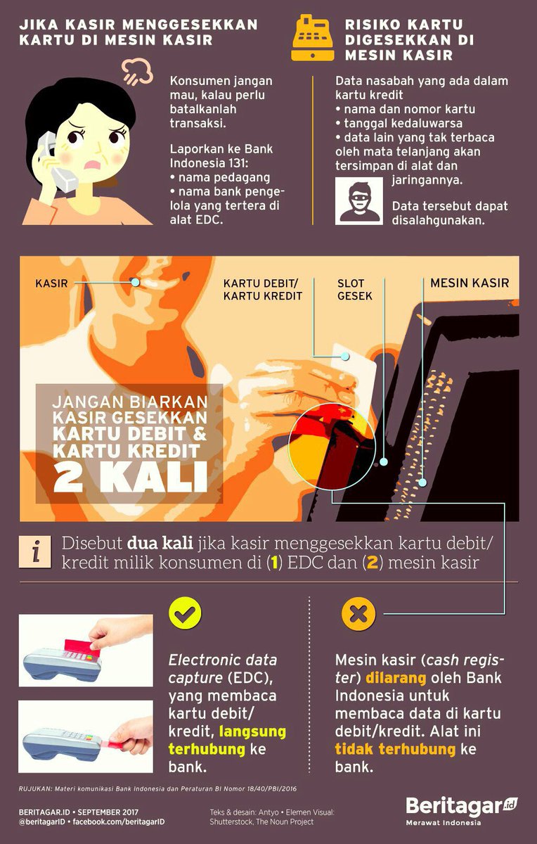 Berarti selama ini??? Wah kita dikadali?