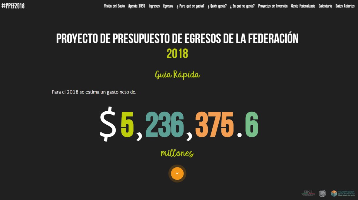 TPresupuestaria tweet picture