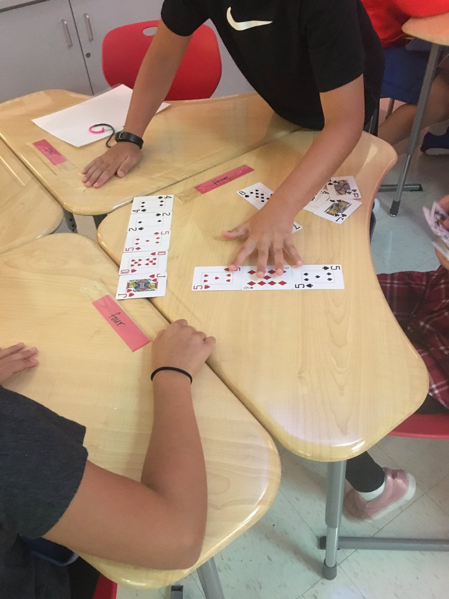 Mrs_Straub's tweet photo. First day math activity in Math 6 and 7! #31derful #PowerUpMath6 #PowerUpMMS #Collaboration #ProblemSolving https://t.co/c6rL8W7v3q