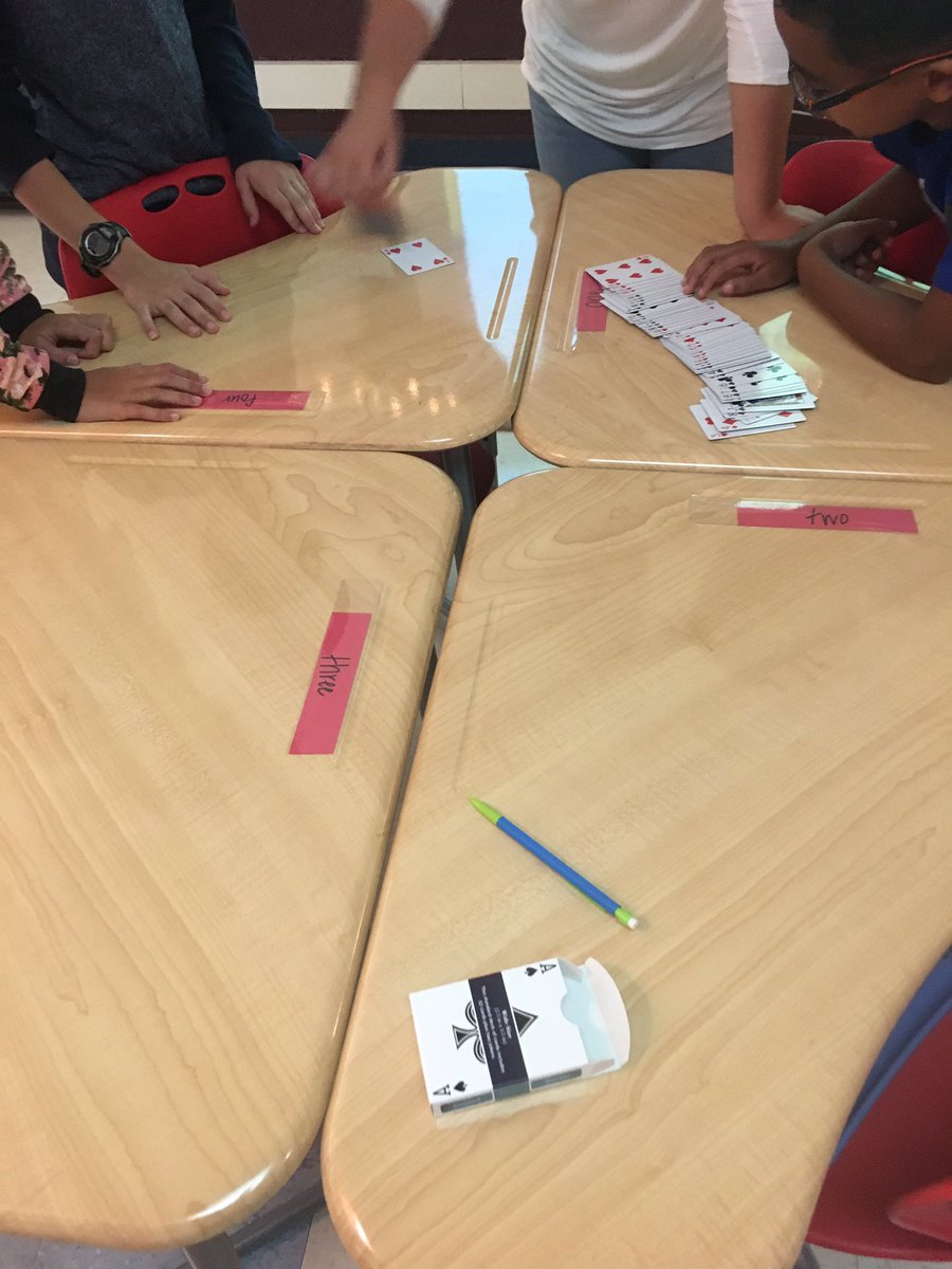 Mrs_Straub's tweet photo. First day math activity in Math 6 and 7! #31derful #PowerUpMath6 #PowerUpMMS #Collaboration #ProblemSolving https://t.co/c6rL8W7v3q