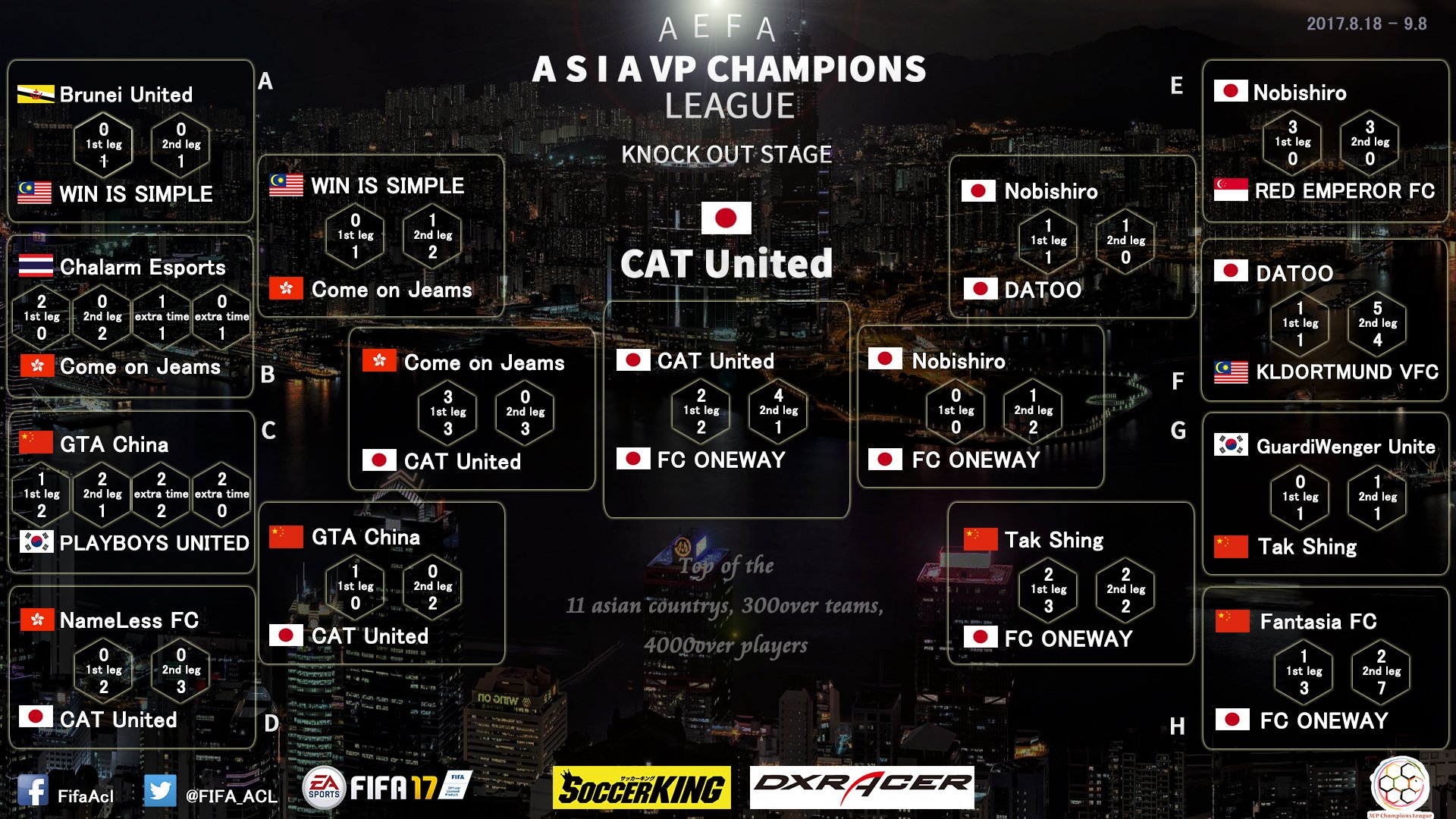 Cnfpa Cnfpa Staff Twitter