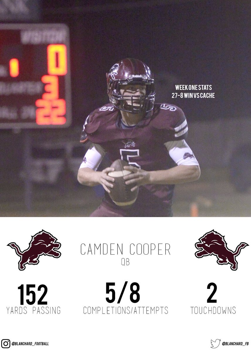 Blanchard_FB's tweet photo. It's Gameday! Blanchard takes on Lone Grove at home tonight at 7:30. Lions look to improve to 2-0 after beating Cache last week. #BeatLG https://t.co/f4IQqHX05x