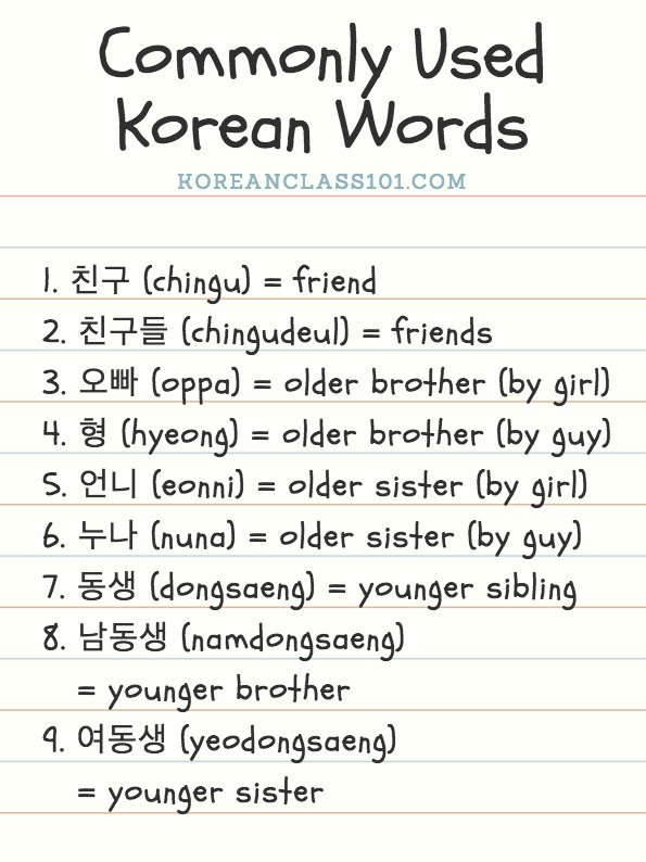 Koreanclass101 On Twitter Commonly Used Korean Words For More