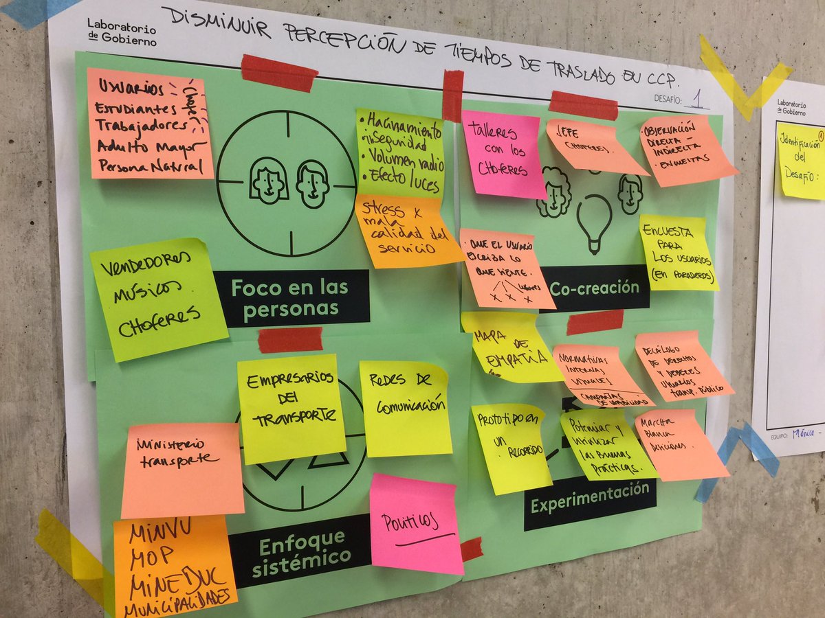 CongresoDS's tweet photo. En #Concepcion los talleres estuvieron increíbles y con gran participación de la comunidad local. Gracias @DuocUC #ServiceDesign #cds17 https://t.co/CZmLhqVejZ