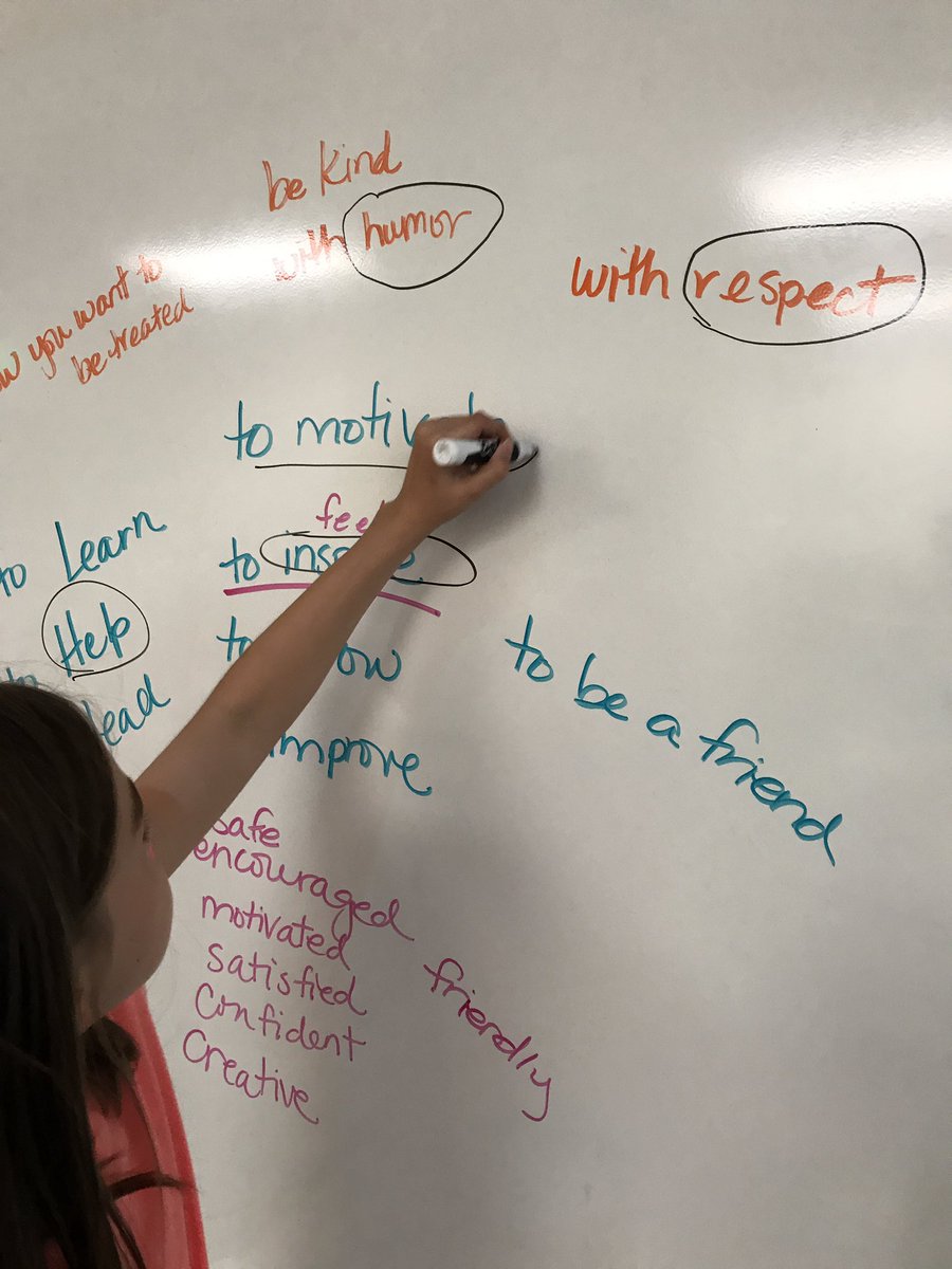 msboleshistory's tweet photo. Loving this collaborative, creative process! #LIM #classmissionstatement #sseboles https://t.co/kqGwiUGFNJ