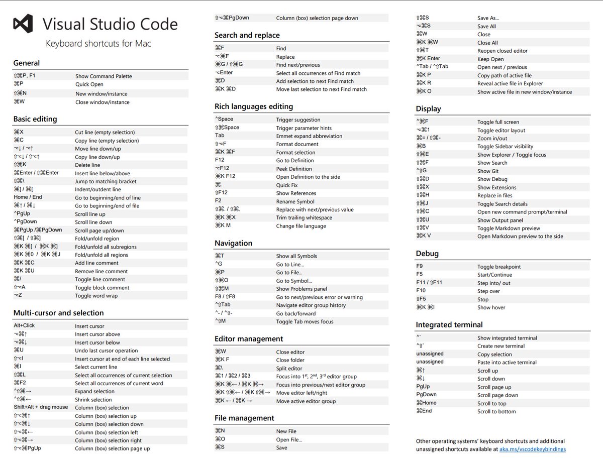 install visual code on mac install visual code on mac