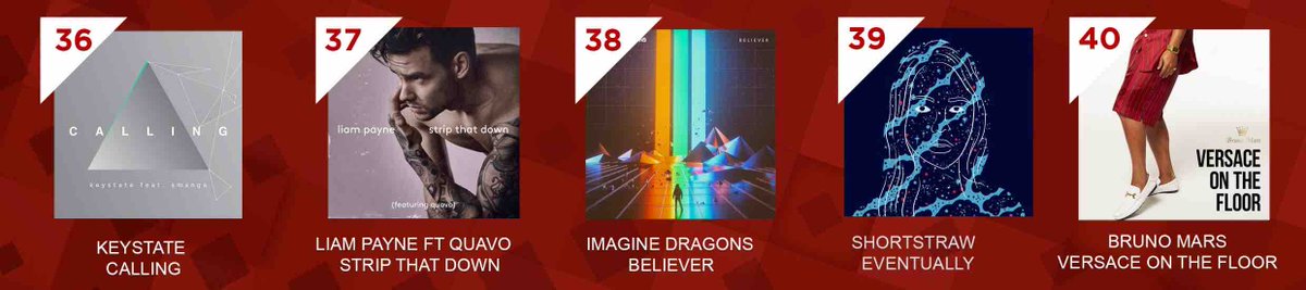 5FM's tweet photo. #5FMTOP40 

40 @BrunoMars
39 @shortstrawband
38 @Imaginedragons
37 @LiamPayne
36 @keystatesa https://t.co/5pLbNFzL3r