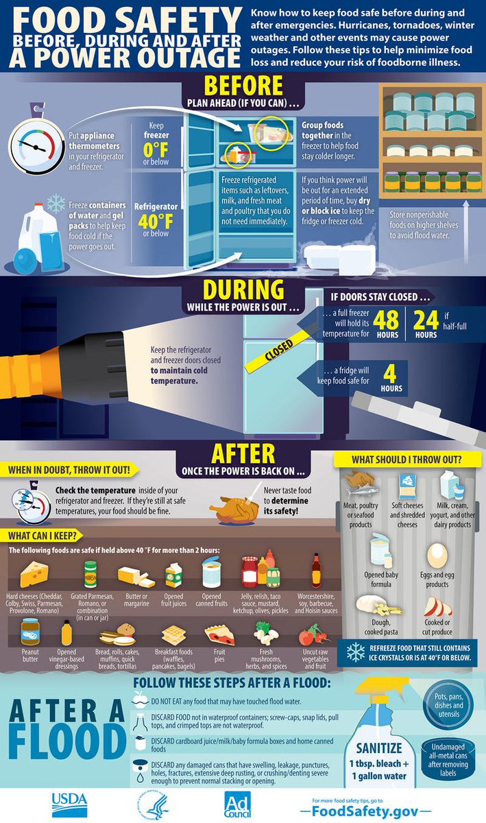MarylandOPR's tweet photo. Do you know what to do if your power goes out? Check out this handy guide on food safety. When in doubt, throw it out! #MDPrepares #NatlPrep https://t.co/pyCK4KqCew
