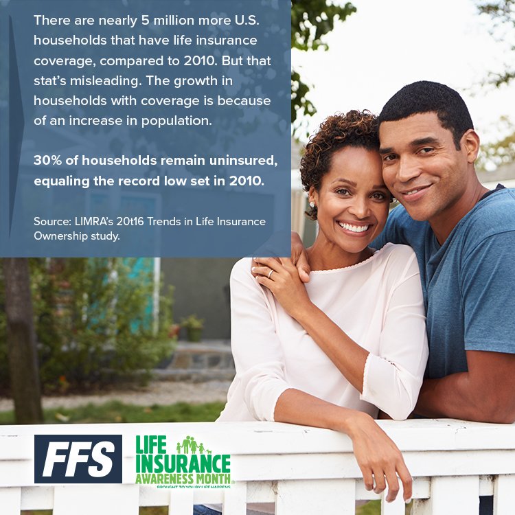 FFSNews's tweet photo. #FirstFinancialSecurity's associates work with clients to raise awareness of #LifeInsurance. #LifeInsuranceAwarenessMonth2017 https://t.co/9YBuxy0xNI