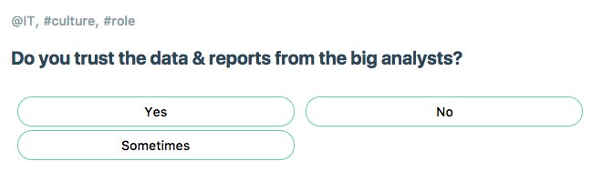 pulseQA's tweet photo. Hey Data Gurus!Find out what over 150 CIOs think about Big Analysts @https://pulse.qa/search?q=culture Stay tuned for answers! #FollowFriday https://t.co/0dOoHBt4qN