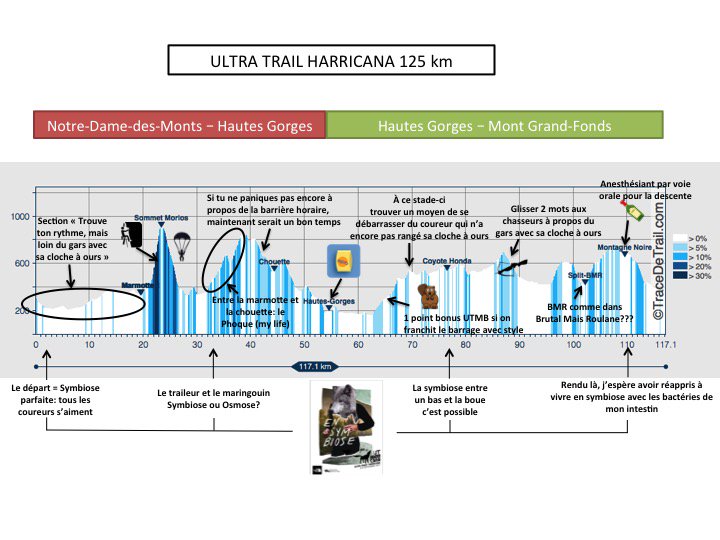 Rickidou Rickidou Twitter