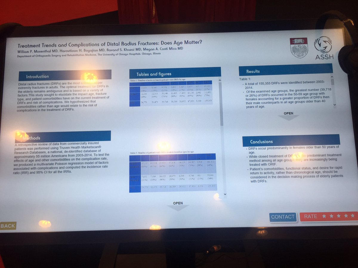 MeganContiMica's tweet photo. So proud of @UChicagoOrtho residents hard work! #ASSH2017 @HandSociety https://t.co/ZGmqlAnlRW