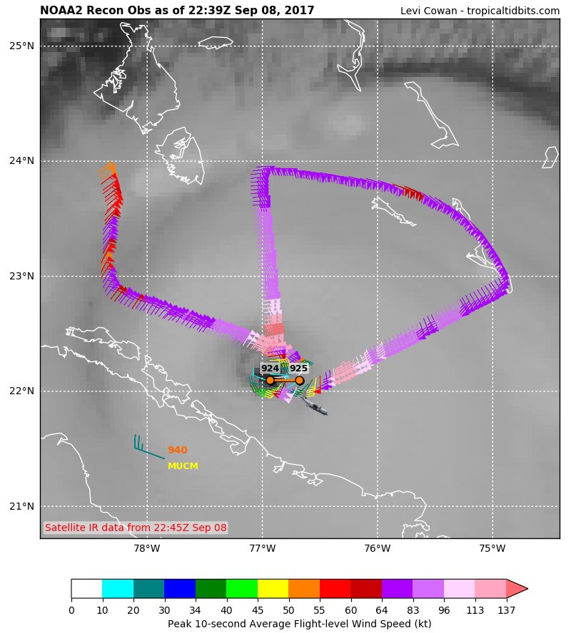 TropicalTidbits's tweet photo. New recon passes into #Irma showing a falling pressure again, indicating that Irma may be starting to gradually strengthen once more. https://t.co/kEnmOlQ3Cc