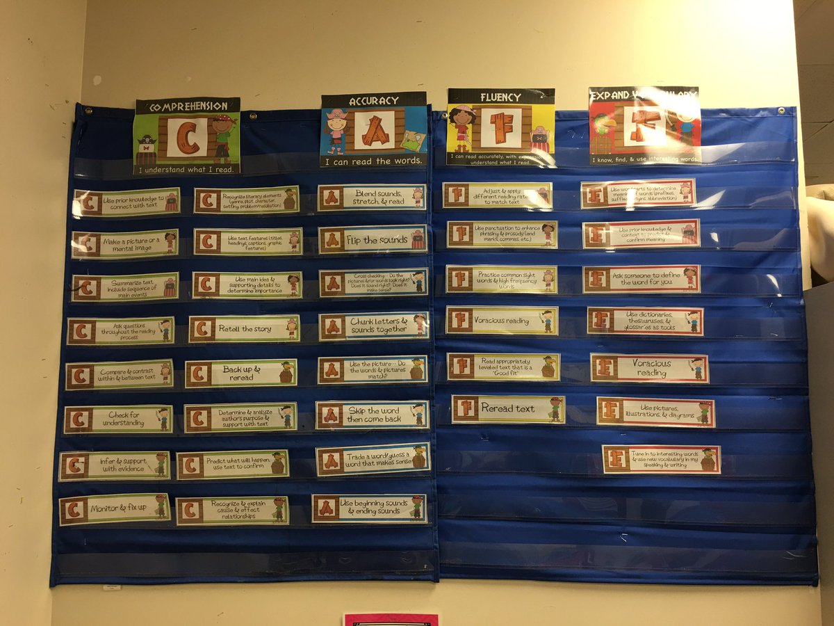 lisaseifriednc's tweet photo. Finally finished our "pirate cafe wall". I'm trying to teach our little pirates to "read the room"! https://t.co/zVvN2ubNMv