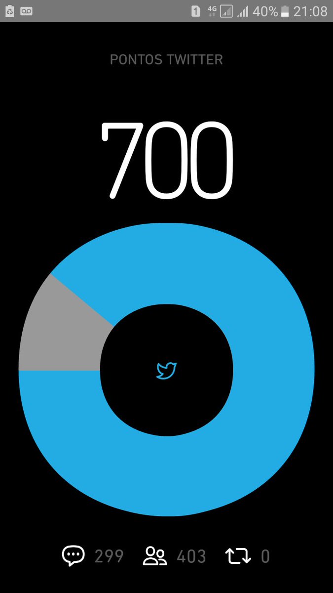 MaicoF22's tweet image. #TimBeta#VamosSerLab