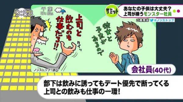 断ってはダメ？彼女とデートがあるから上司との飲みを断るとゆとり認定されるｗｗｗ