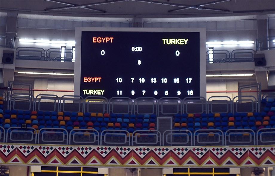 That new scoring system tested at #FIVBMensU23 will also be in effect at the #FIVBWomensU23...here's how it works: bit.ly/2gRqaHn