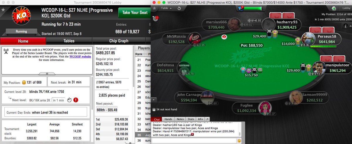 Fuggleepoker's tweet photo. 7.5 hours deep again in #WCOOP... Lets get that Day 2 seat this time. #AMilliAMilli https://t.co/wOVDFLIIkH