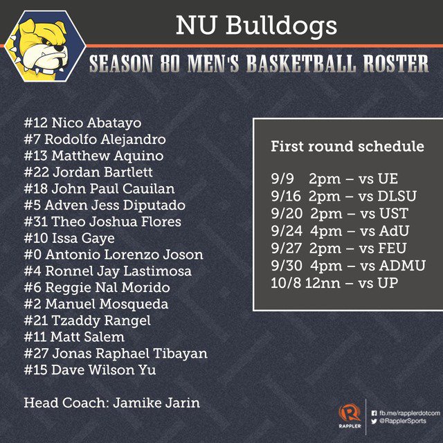 nu bulldogs roster