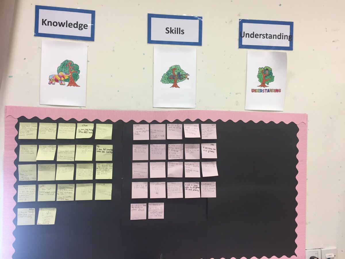 Mr_RichardJ's tweet photo. Brainwaves- here we goes again! @The_IPC @HisYear3 #chopsticks=Neurones https://t.co/gODlbn4u8d