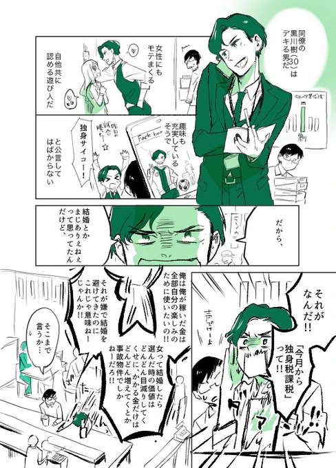 独身税BL漫画かきました
#創作BL
#創作bl 