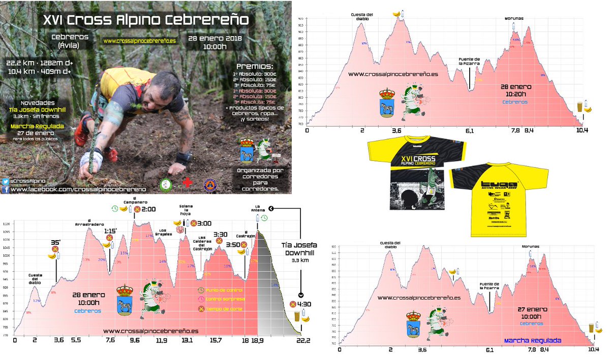 CrossAlpino tweet media