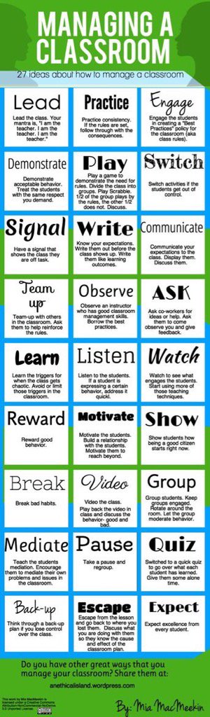 PBIS_Pieces's tweet photo. 27 classroom management ideas- it's never too late to start implementing structure! https://t.co/1HRh6aJOr2 https://t.co/jejwu4Uu9q