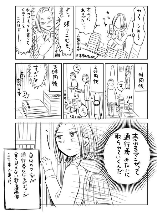 篠原知宏 12 1鈍色の箱の中で7巻発売 Shinoharatt さんのマンガ一覧 古い順 3ページ ツイコミ 仮 篠原知宏 12 1鈍色の箱の中で7巻発売 Shinoharatt さんのマンガ一覧 古い順 3ページ ツイコミ 仮