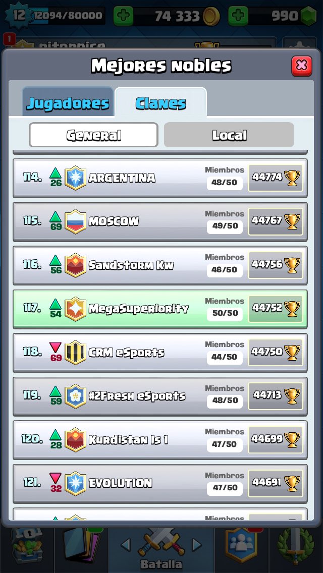 Hoy en la noche terminamos 117 del mundo... Y mañana que lugar quedamos del global? Ufff #GoSuperiority