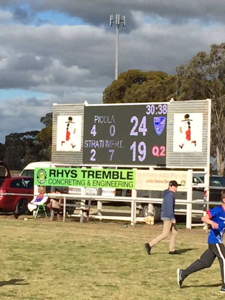 HT score. Strathy all the play in the 2nd Qt but inaccurate