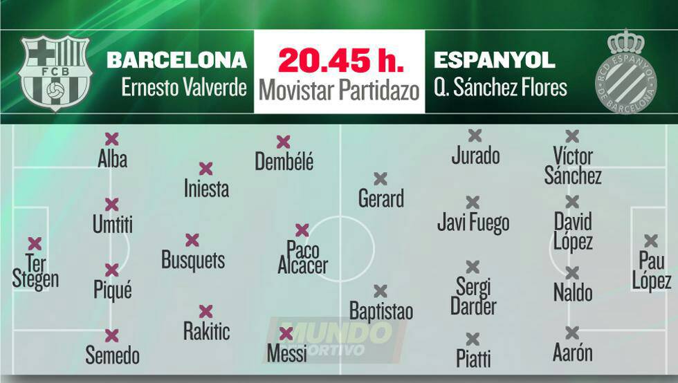 الموندو : التشكيلة المتوقعة للفريقين لديربي كتالونيا ! #BAR_tob