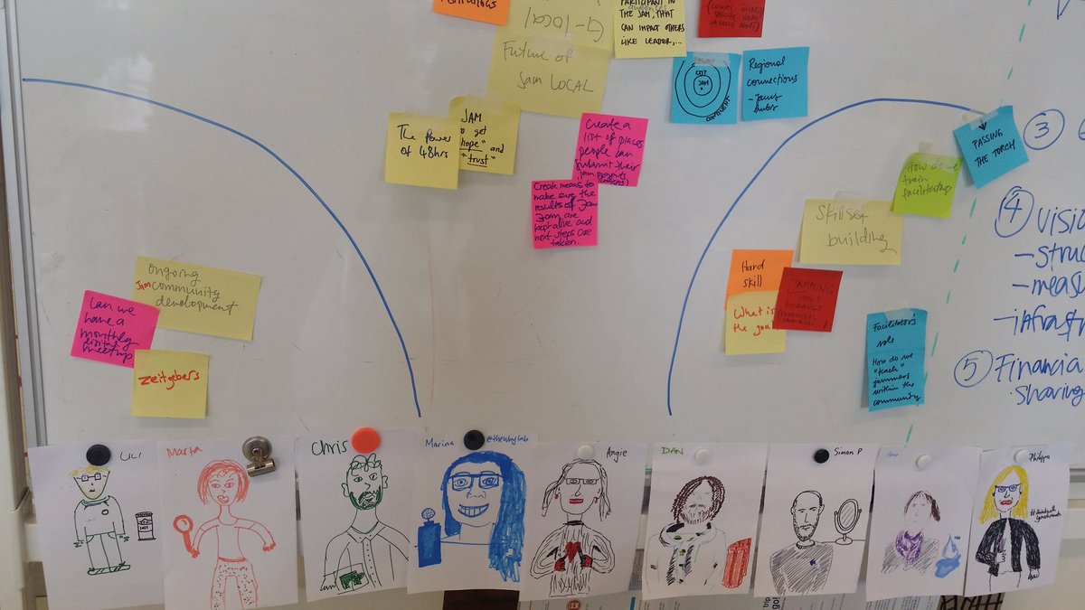BeverleyAHixon's tweet photo. Enjoyed #GJamJam yesterday @ImpactHubBrum and can't wait to get back there today https://t.co/IA7nQyCZt8