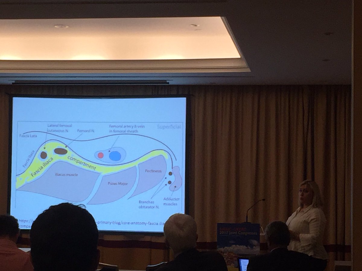 Use US to guide fascia iliaca block in hip fx-great anesthesia, able to visually confirm anesthetic under fascial layer @JpatMD33 #MEMC17