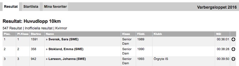 Jonas Örarbäck tweet media